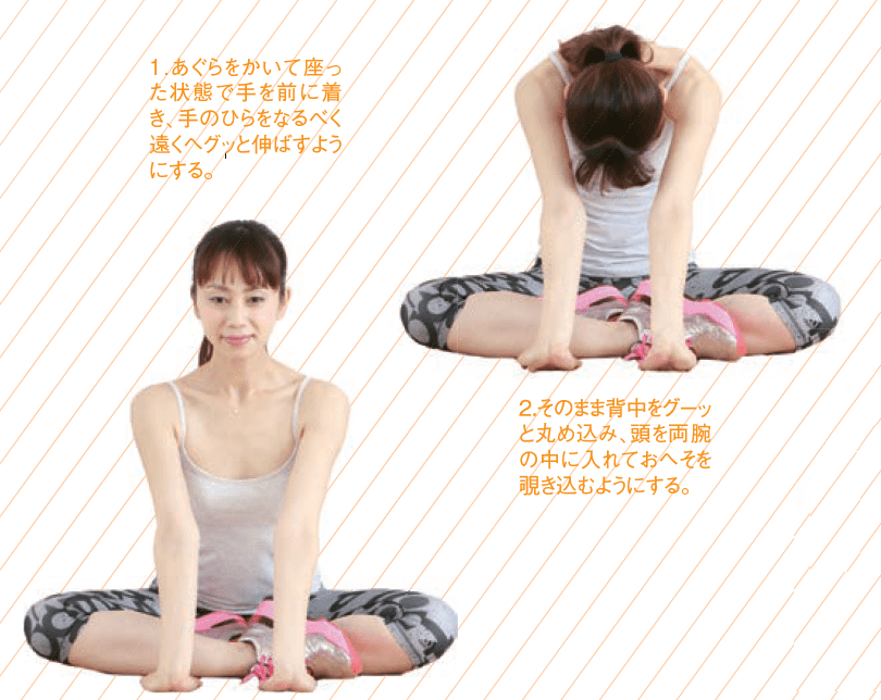 骨盤を動かす、姿勢改善エクササイズのやり方とは？ | FITNESS LOVE
