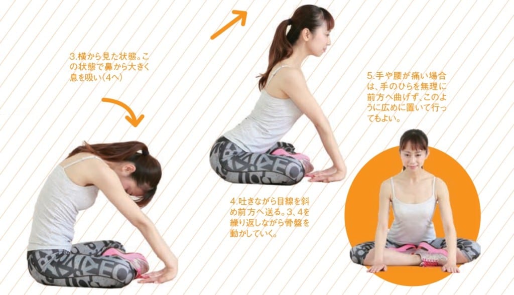 骨盤を動かす、姿勢改善エクササイズのやり方とは？ | FITNESS LOVE
