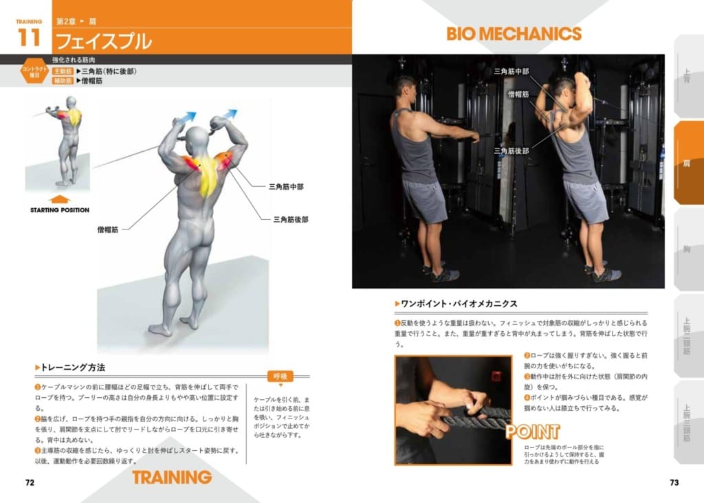 最新かつマニアックなトレーニング60種目を極めたい人向けバイブル