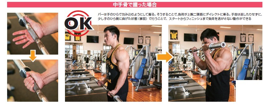 中手骨で握った場合