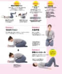 ３つのチェックテストとエクササイズの一部