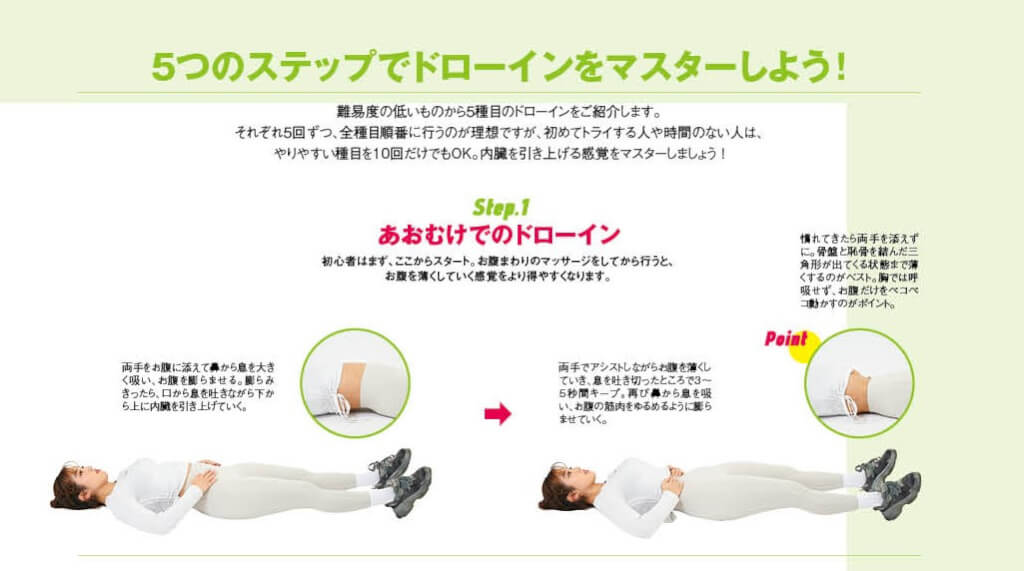 あおむけでのドローイン
