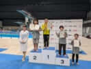 第27回全日本スポーツダイビング室内選手権大会
