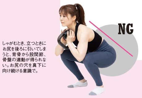 ゴブレットスクワット NG動作