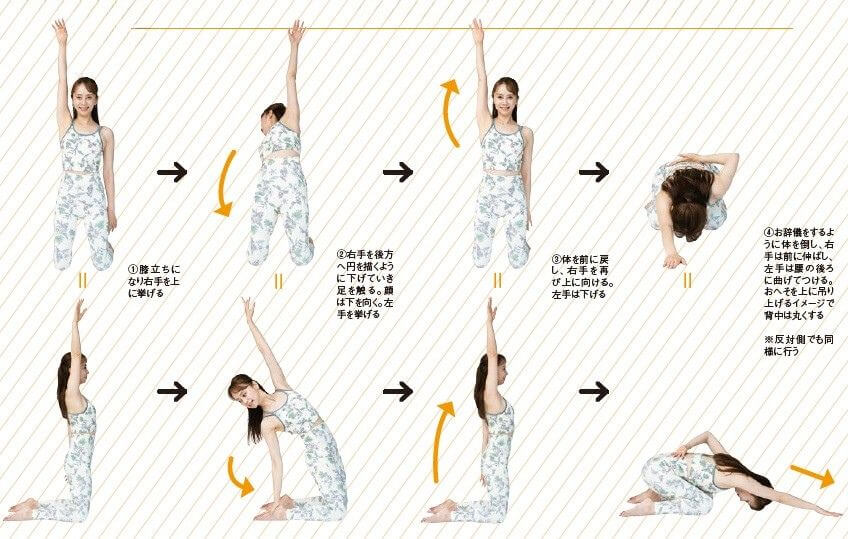 柔軟性を高めるストレッチ①前面