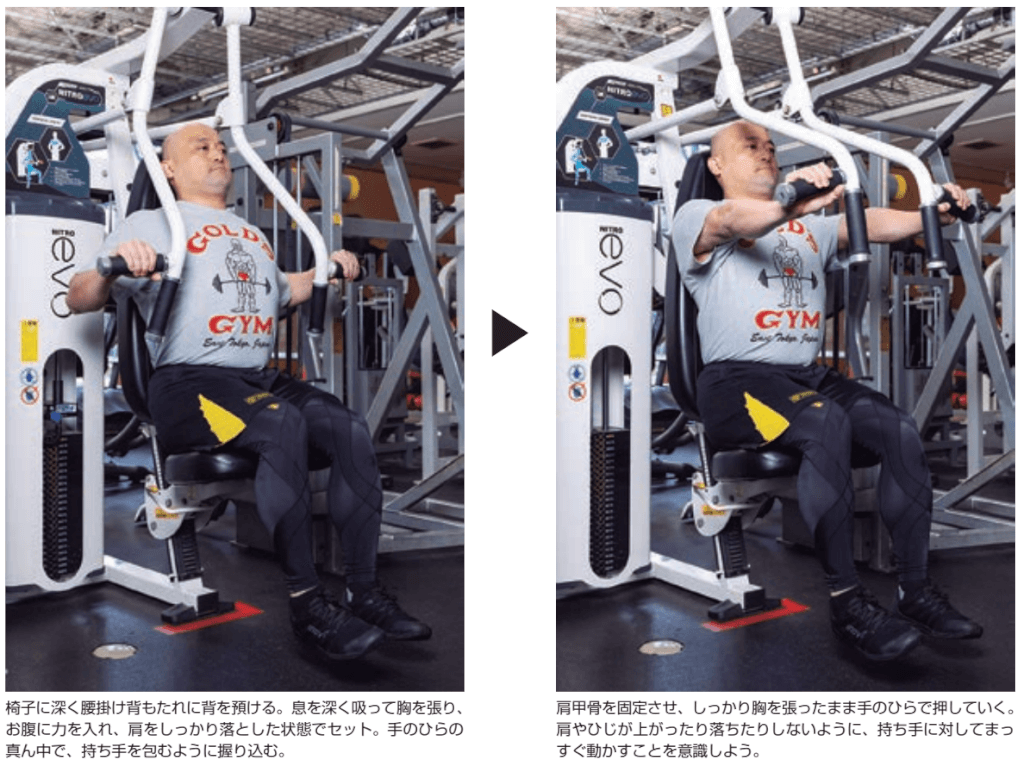 初心者向け】チェストプレスやラットプルダウンなど、ゴールドジムの