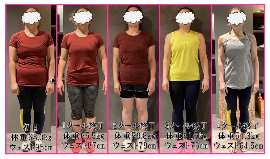 奥保匡永さん