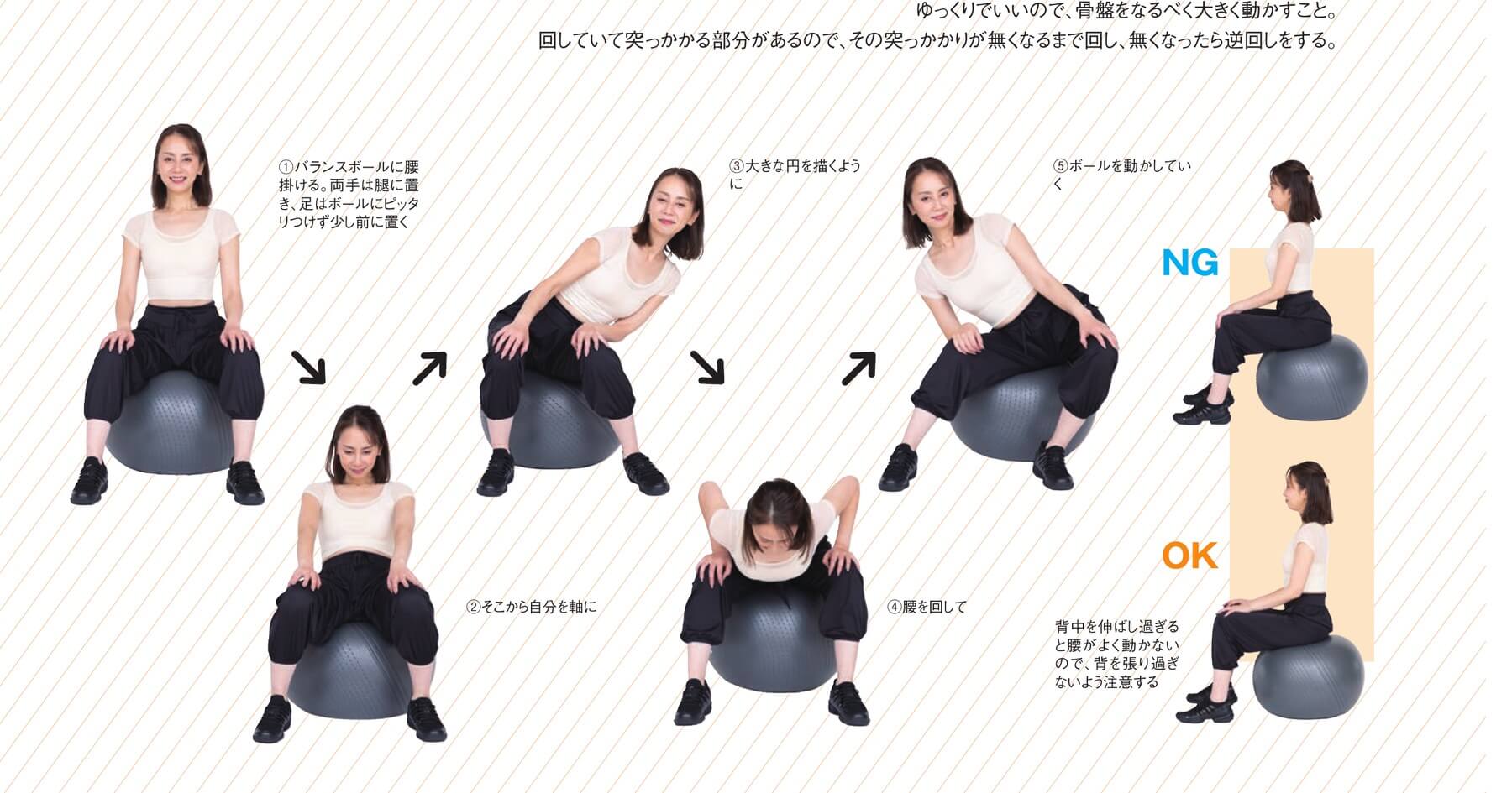 生尾美作子