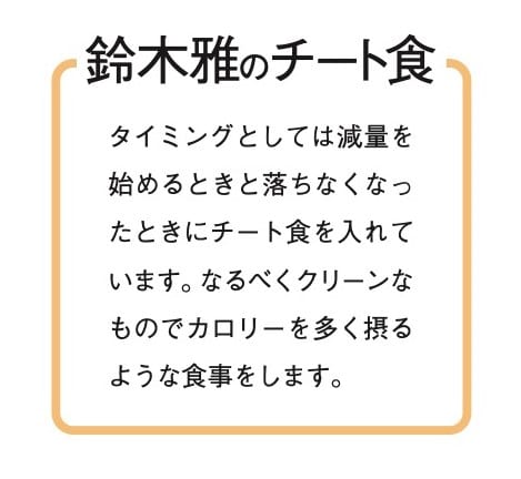 栄養とトレ ニングのスペシャリストが考える 減量の５箇条 後編 ページ 2 3 Fitness Love