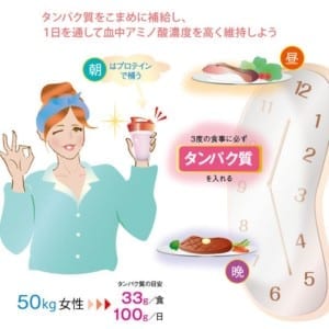 タンパク質だけじゃ足りなかった！トレーニング中に取るべき栄養素とは？