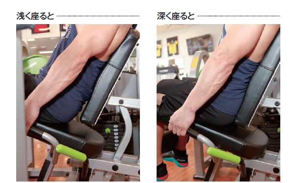 レッグエクステンションで効く部位の違い Fitness Love