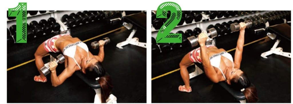 ダンベルベンチプレスのポイント Big3講座 Fitness Love ダンベルベンチプレスのポイント Big3講座 Fitness Love