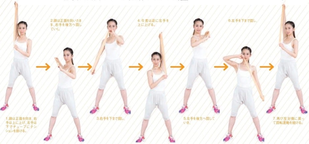 超簡単 肩甲骨周りのエクササイズで冷え性対策 肩甲骨を 回転 させる Fitness Love