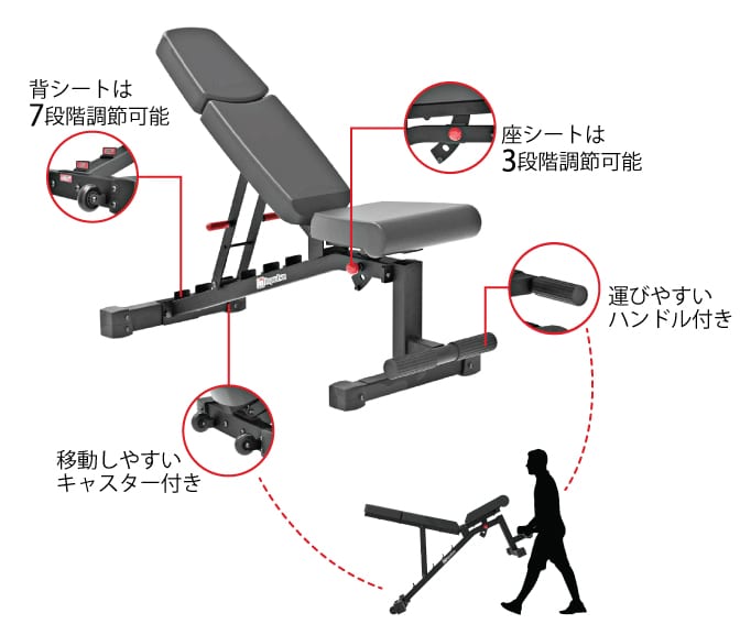 10段階調整可能で使い勝手抜群 ホームジムに最適なトレーニングベンチ Fitness Love