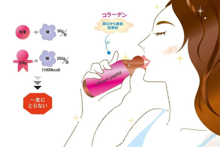 糖質制限ダイエットの問題点と適切な糖の摂取量とは？