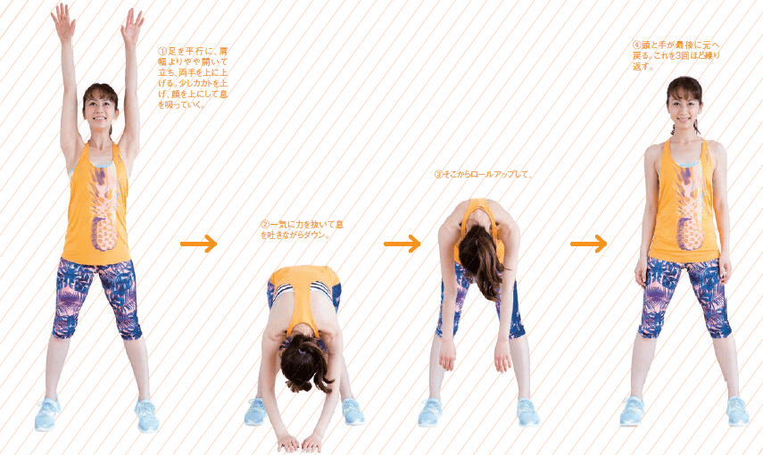 肩甲骨周辺の調整法 姿勢改善エクササイズ Fitness Love