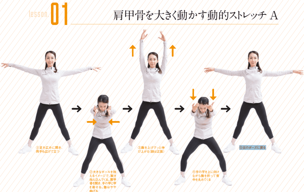 おうち時間に最適 体温を上げて免疫力を高める簡単ストレッチ Step1 Fitness Love