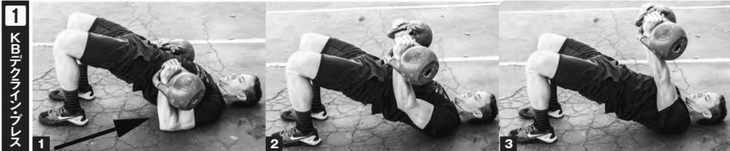 関節の安定や肩こりなどにも効果的 簡単ケトルベルエクササイズ Fitness Love 関節の安定や肩こりなどにも効果的 簡単ケトルベルエクササイズ Fitness Love