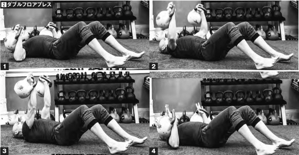 シンプルなのに効果的 ケトルベルのベーシック 上半身エクササイズ Fitness Love