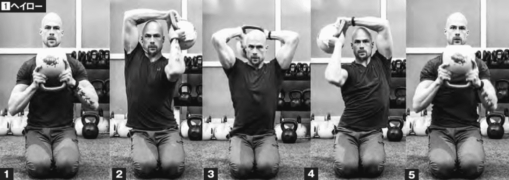 シンプルなのに効果的 ケトルベルのベーシック 上半身エクササイズ Fitness Love