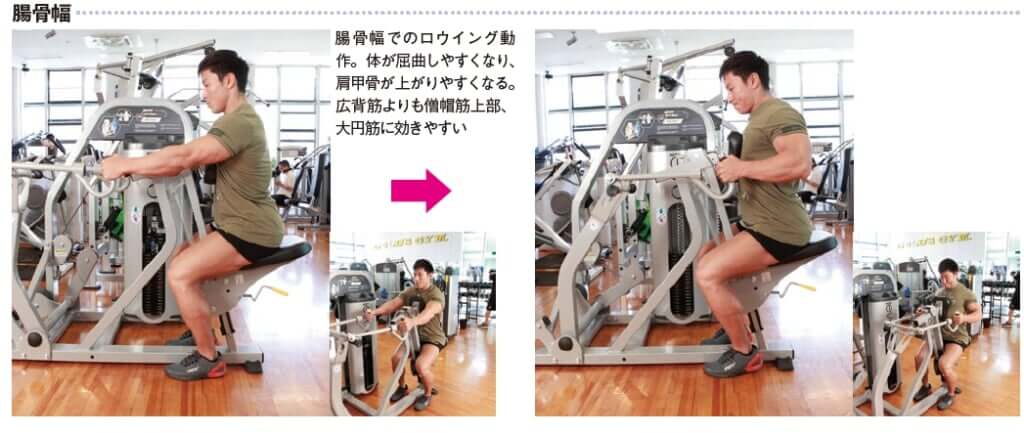 腸骨幅でのロウイング