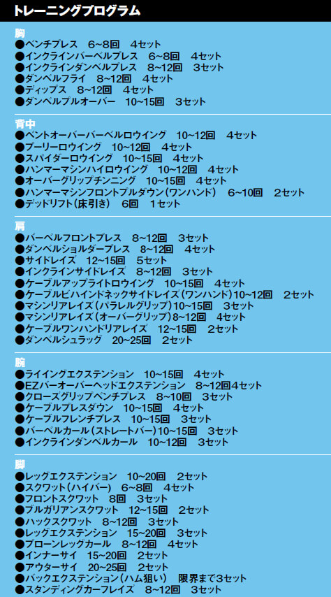 5分割で基本の筋トレ種目で構成｜ボディビル日本チャンピオンの 