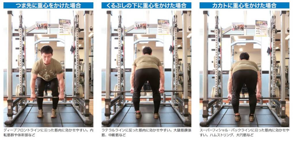 デッドリフトによる重心位置と効く筋肉の違い