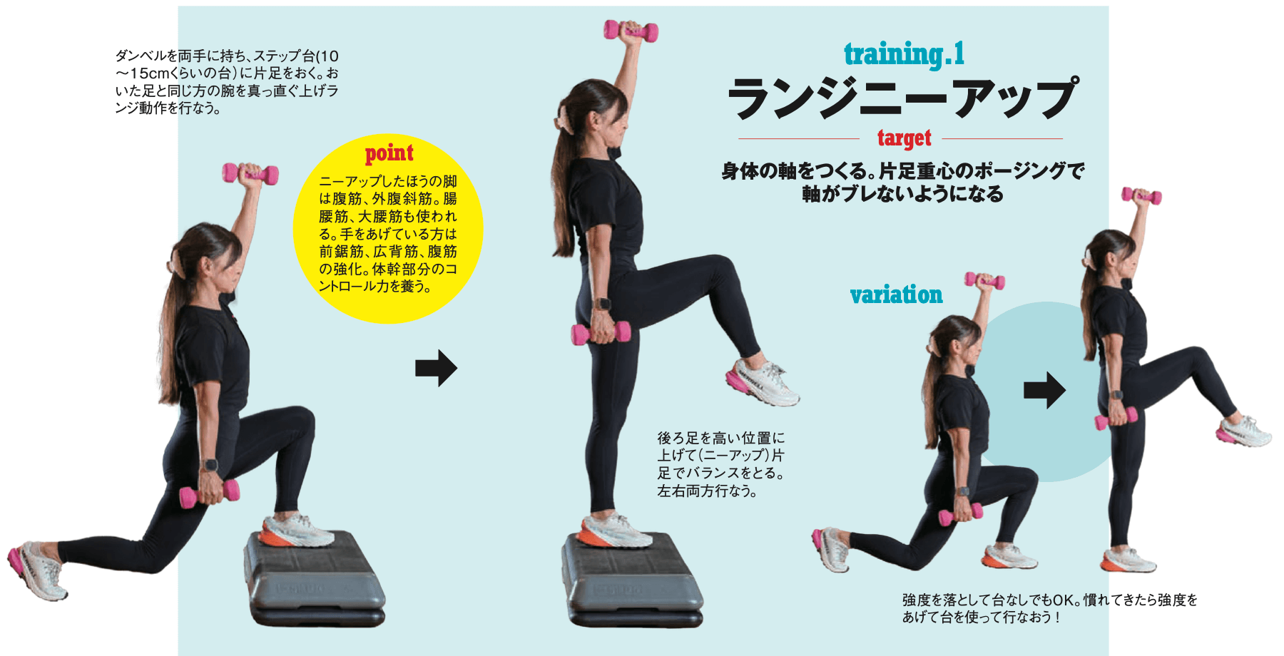 ステージに立った瞬間に差がつく！ボディコンテスト初心者必見 