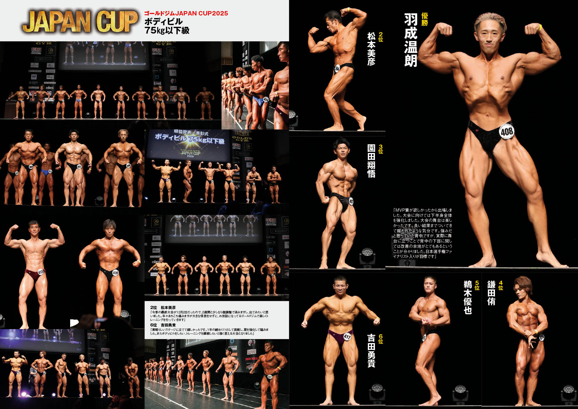 ゴールドジムジャパンカップ